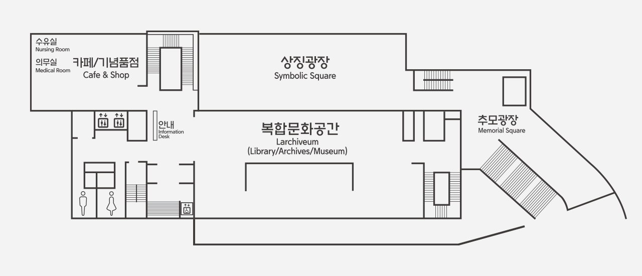 1층 시설안내: 추모광장 계단입구로 들어오면 좌측으로 상징광장,라키비움이 있고 안내 데스크 뒤로 카페기념품점,수유실, 의무실, 엘리베이터 화장실이 있음.