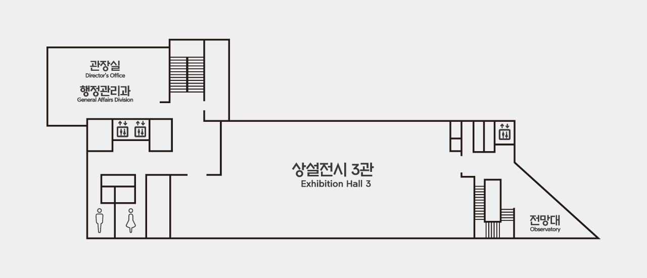 4층 시설안내: 계단을 올라오면 우측으로 전망대가 있고 좌측으로 상설전시 3관이 있고 올라가는 계단 뒤로 관장실, 운영지원과, 엘리베이터 화장실이 있음.