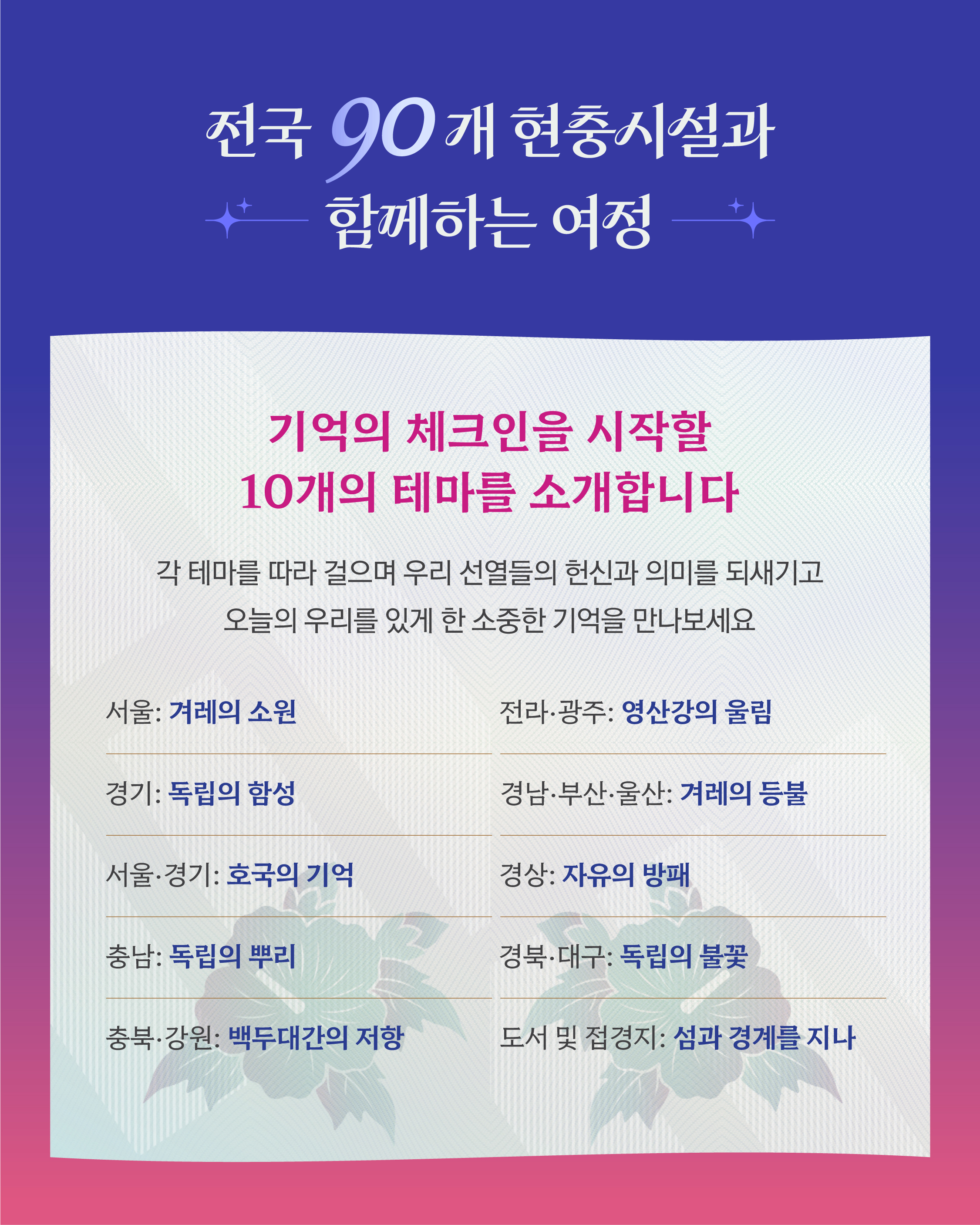 현충시설 스탬프 투어 - 기억 체크인